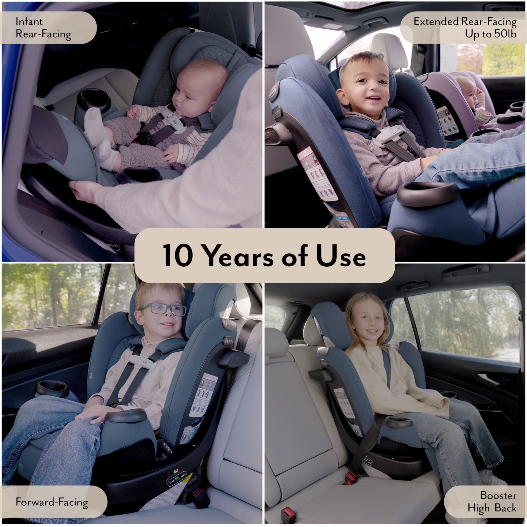 Evenflo Revolve360 Extend All-in-One Rotating Car Seat with Green & Gentle Fabric – Flint