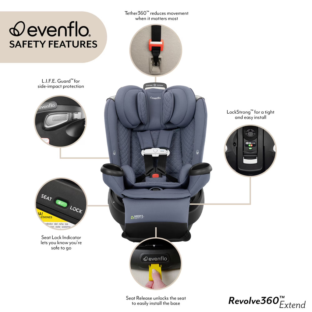 Evenflo Revolve360 Extend All-in-One Rotating Car Seat with Green & Gentle Fabric – Flint